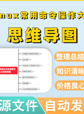 Linux常用命令系统操作大全思维导图源文件可编辑教案考试框架复