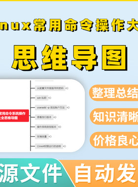 Linux常用命令系统操作大全思维导图源文件可编辑教案考试框架复