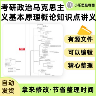 考研政治马克思主义基本原理概论知识点讲义思维导图Xmind笔记
