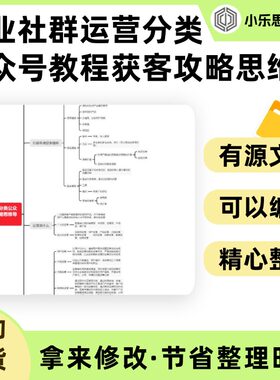企业社群运营分类公众号教程获客攻略思维导图Xmind笔记制作电子