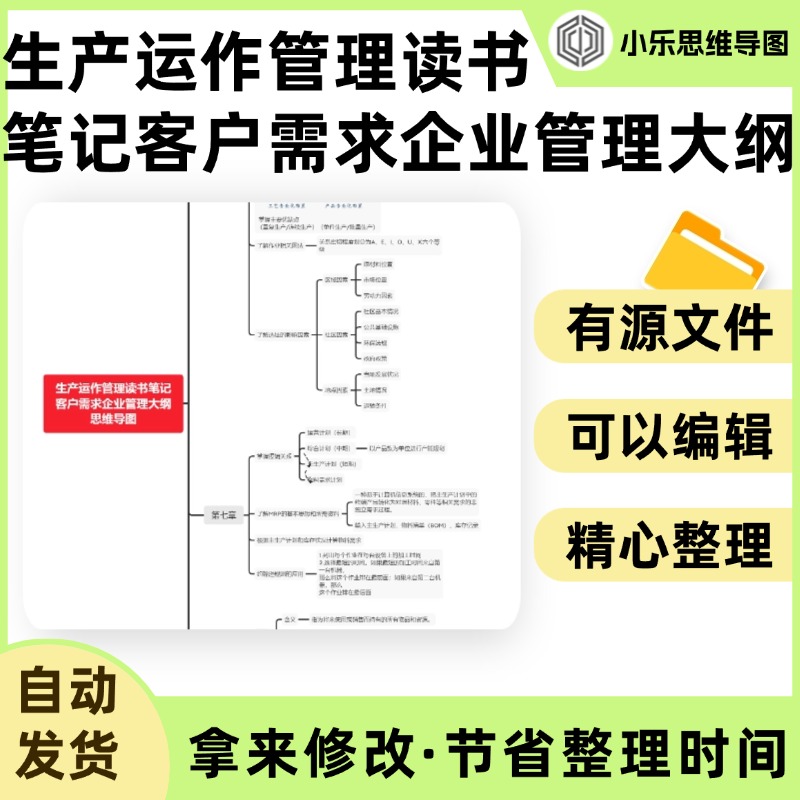 生产运作管理读书笔记客户需求企业管理大纲思维导图Xmind笔记
