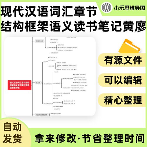 现代汉语词汇章节结构框架语义读书笔记黄廖版思维导图Xmind笔记