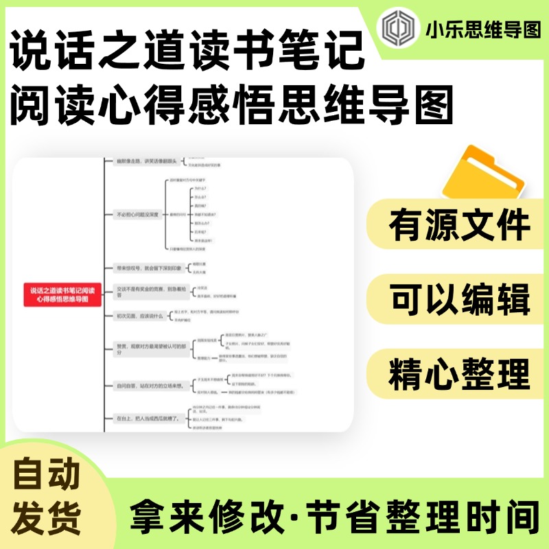 说话之道读书笔记阅读心得感悟思维导图Xmind笔记制作电子版