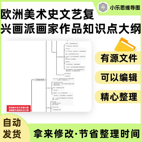 欧洲美术史文艺复兴画派画家作品知识点大纲思维导图Xmind笔记
