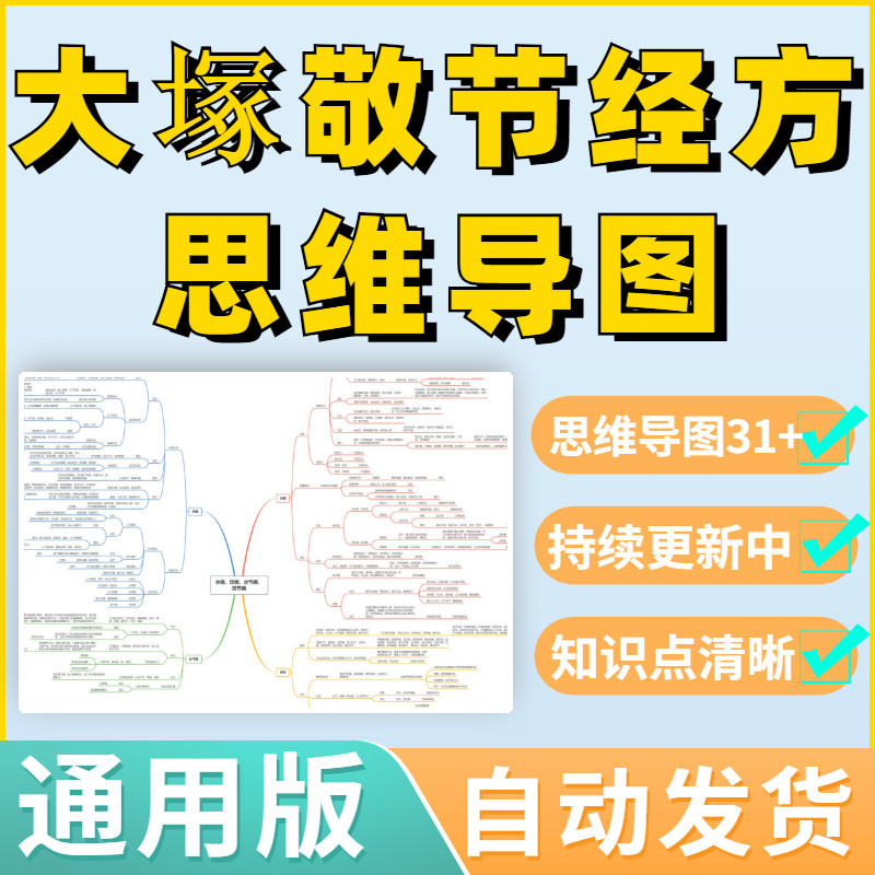 大冢敬节经方思维导图医学中医用药素材六经辨证胡希恕经方系统拆