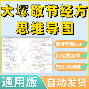 大冢敬节经方思维导图医学中医用药素材六经辨证胡希恕经方系统拆