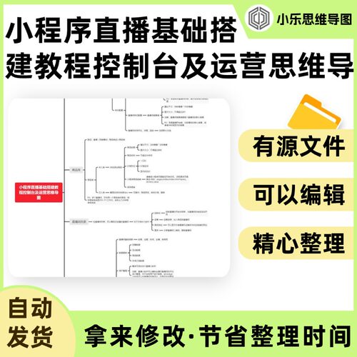 小程序直播基础搭建教程控制台及运营思维导图Xmind笔记制作电子