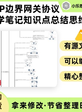 BGP边界网关协议自学笔记知识点总结思维导图Xmind笔记制作电子版