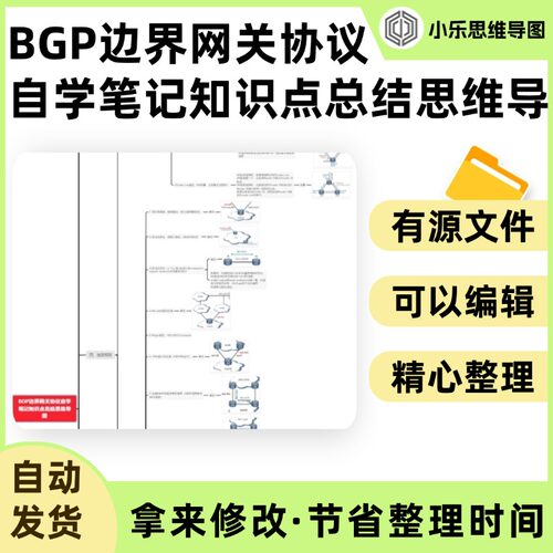 BGP边界网关协议自学笔记知识点总结思维导图Xmind笔记制作电子版