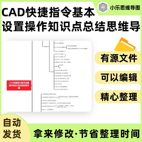 CAD快捷指令基本设置操作知识点总结思维导图Xmind笔记制作电子版