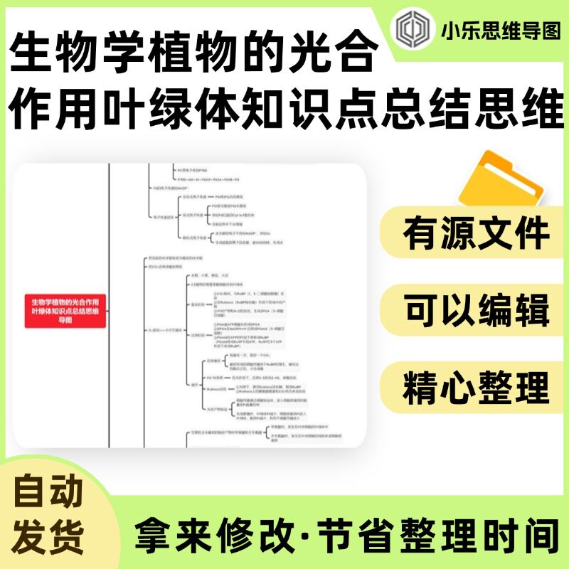 生物学植物的光合作用叶绿体知识点总结思维导图Xmind笔记制作电图片