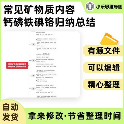 常见矿物质内容钙磷铁碘铬归纳总结思维导图Xmind笔记制作电子