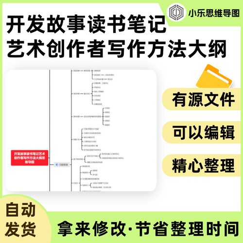 开发故事读书笔记艺术创作者写作方法大纲思维导图Xmind笔记制作