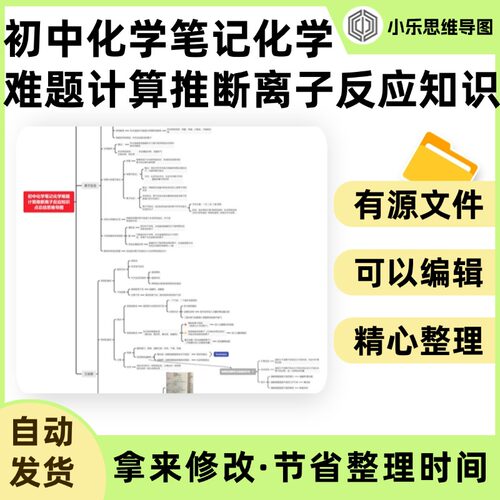 初中化学笔记化学难题计算推断离子反应知识点总结思维导图Xmind