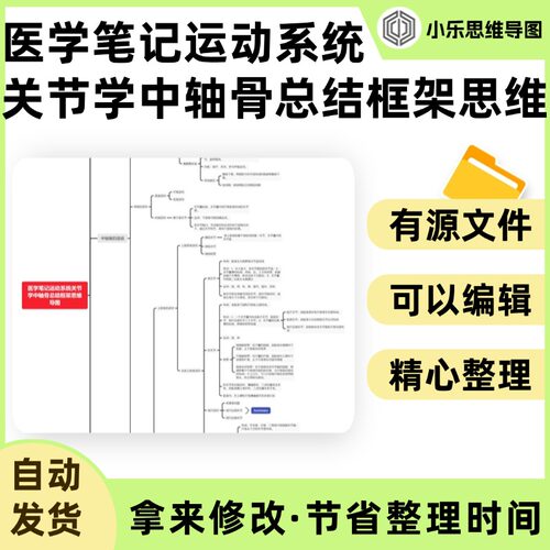 医学笔记运动系统关节学中轴骨总结框架思维导图Xmind笔记制作电