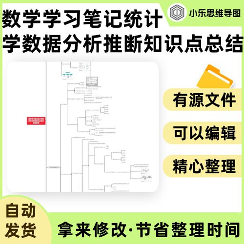 数学学习笔记统计 学数据分析推断知识点总结Xmind笔记制作电子