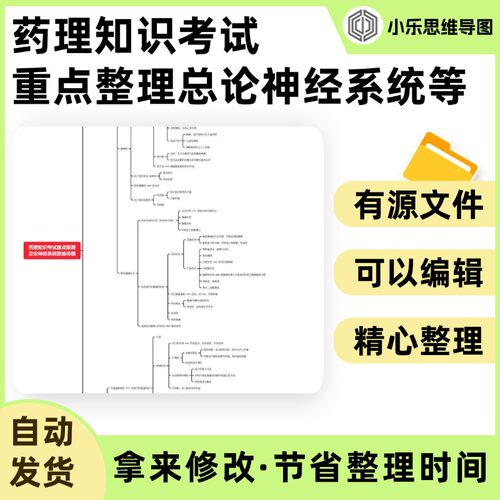 药理知识考试重点整理总论神经系统思维导图Xmind笔记制作电子