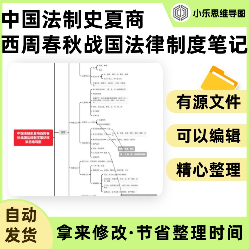中国法制史夏商西周春秋战国法律制度笔记框架思维导图Xmind笔记