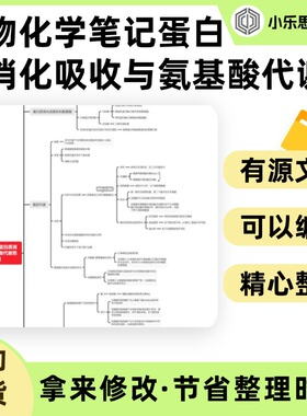 生物化学笔记蛋白质消化吸收与氨基酸代谢思维导图Xmind笔记制作