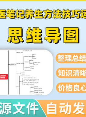 中医笔记养生方法技巧运气学说思维导图Xmind模板笔记制作电子版