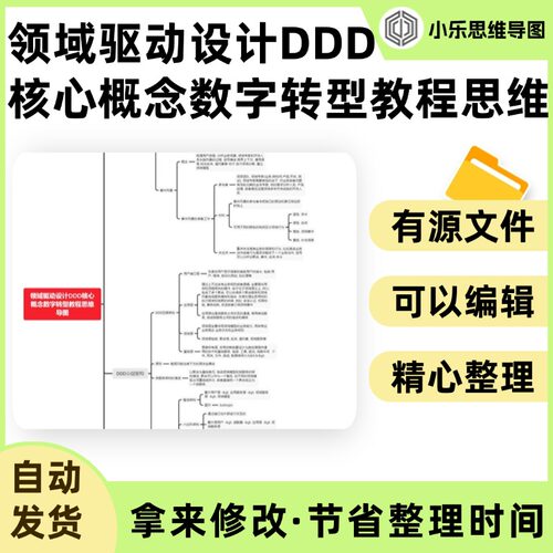 领域驱动设计DDD核心概念数字转型教程思维导图Xmind笔记制作电子