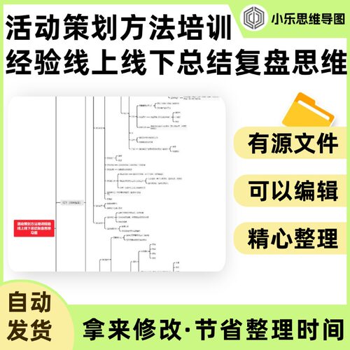 活动策划方法培训经验线上线下总结复盘思维导图Xmind笔记制作电