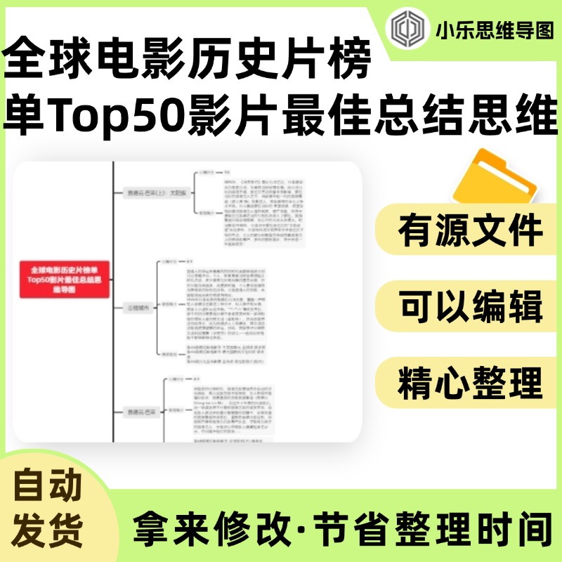 全球电影历史片榜单Top50影片最佳总结思维导图Xmind笔记制作电子
