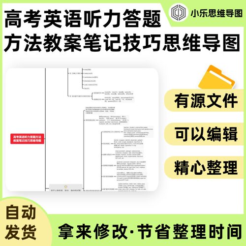 高考英语听力答题方法教案笔记技巧思维导图Xmind笔记制作电子版