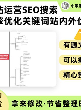 网站运营SEO搜索引擎优化关键词站内外优化知识点梳理思维导图