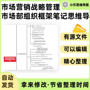 市场营销战略管理市场部组织框架笔记思维导图Xmind笔记制作电子