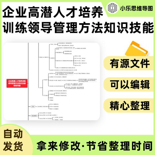 企业高潜人才培养训练领导管理方法知识技能思维导图Xmind笔记制