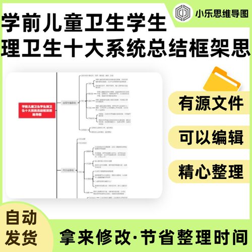 学前儿童卫生学生理卫生十大系统总结框架思维导图Xmind笔记制作