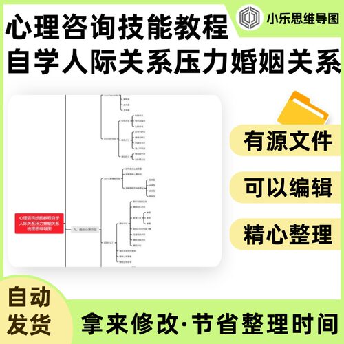 心理咨询技能教程自学人际关系压力婚姻关系梳理思维导图Xmind笔