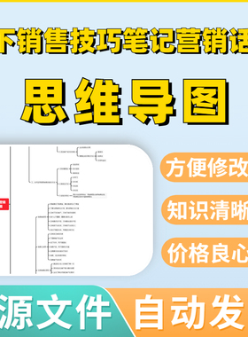线下销售技巧笔记营销话术总结思维导图Xmind模板笔记制作电子版