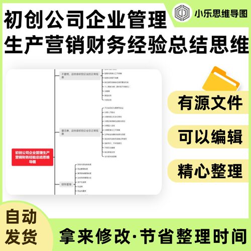 初创公司企业管理生产营销财务经验总结思维导图Xmind笔记制作电
