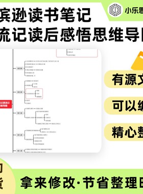 鲁滨逊读书笔记漂流记读后感悟思维导图Xmind笔记制作电子版