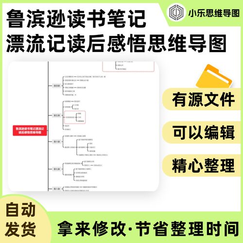 鲁滨逊读书笔记漂流记读后感悟思维导图Xmind笔记制作电子版