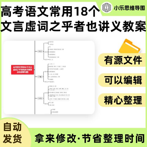 高考语文常用18个文言虚词之乎者也讲义教案总结思维导图Xmind