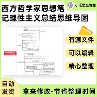 西方哲学家思想笔记理性主义总结思维导图Xmind笔记制作电子版