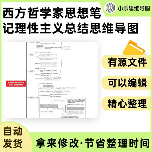 西方哲学家思想笔记理性主义总结思维导图Xmind笔记制作电子版
