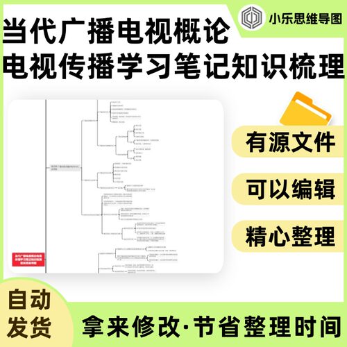 当代广播电视概论电视传播学习笔记知识梳理框架思维导图Xmind笔