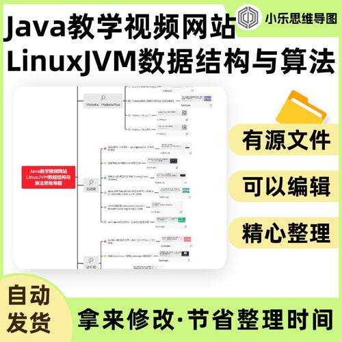 Java教学视频网站LinuxJVM数据结构与算法思维导图Xmind笔记制作