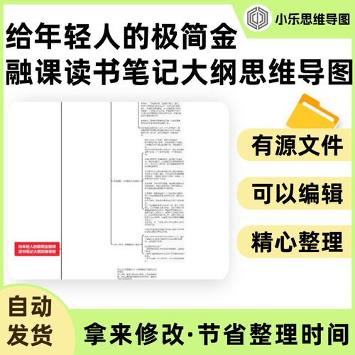 给年轻人的极简金融课读书笔记大纲思维导图Xmind笔记制作电子版