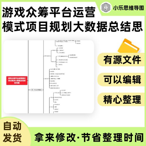 游戏众筹平台运营模式项目规划大数据总结思维导图Xmind笔记制作