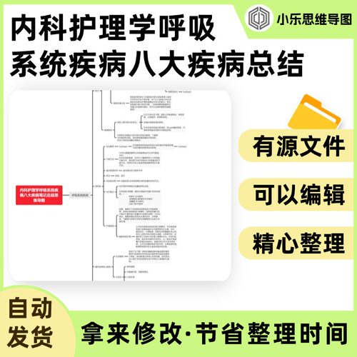 内科护理学呼吸系统疾病八大疾病笔记总结Xmind笔记制作电子