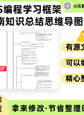 CSS编程学习框架指南知识总结思维导图Xmind笔记制作电子版
