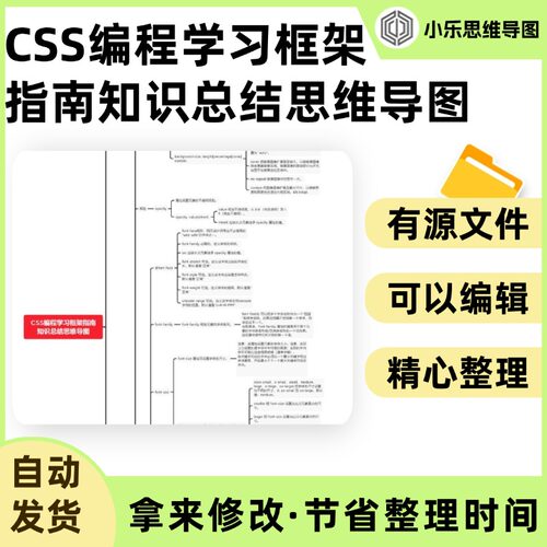 CSS编程学习框架指南知识总结思维导图Xmind笔记制作电子版