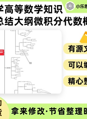 大学高等数学知识点总结大纲微积分代数概率思维导图Xmind笔记
