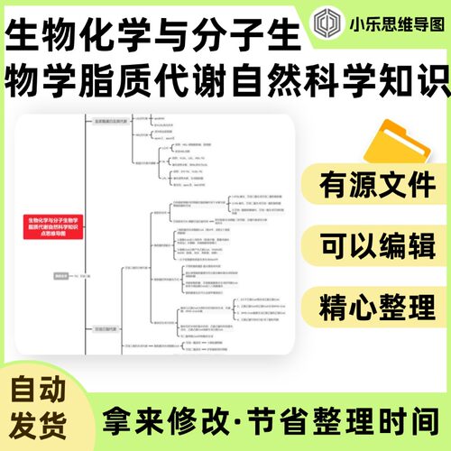 生物化学与分子生物学脂质代谢自然科学知识点思维导图Xmind笔记