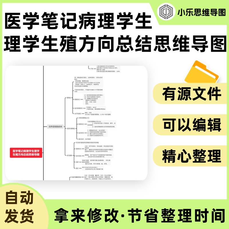 医学笔记病理学生理学生殖方向总结思维导图Xmind笔记制作电子版
